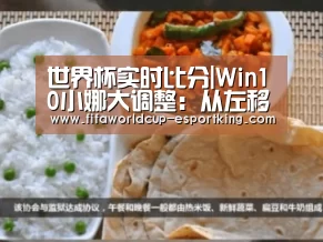 世界杯实时比分|Win10小娜大调整:从左移位到右(图3) 世界杯足球赛事
